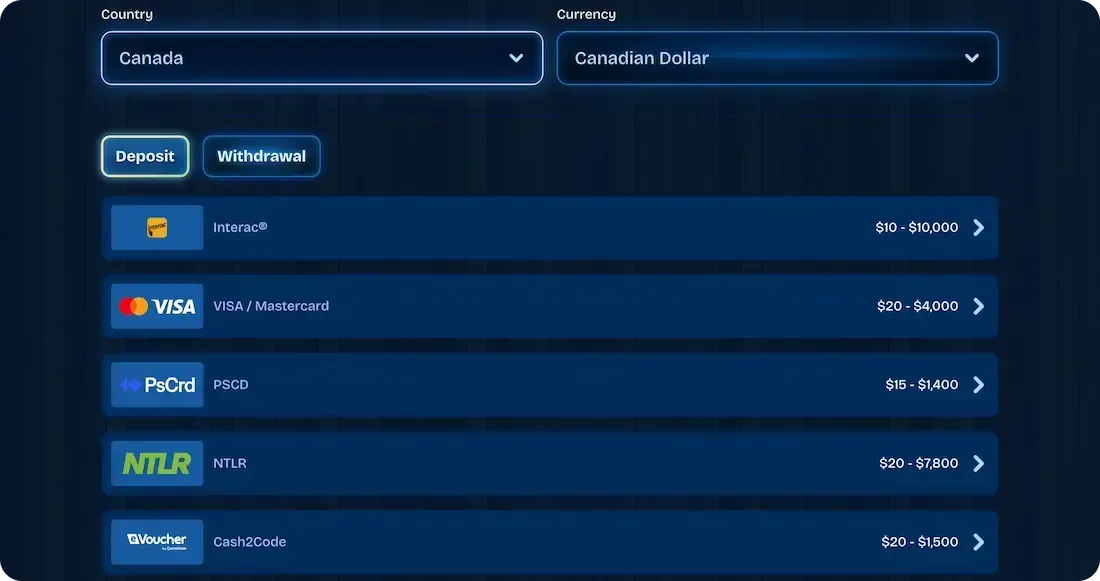 Pawnbet Payment